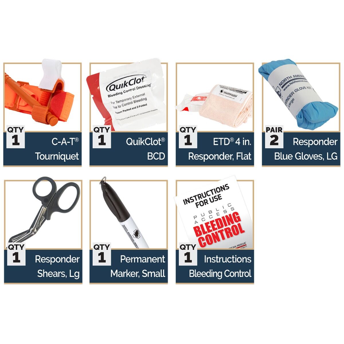 North American Rescue Bystander Bleed Control Kit Item Display