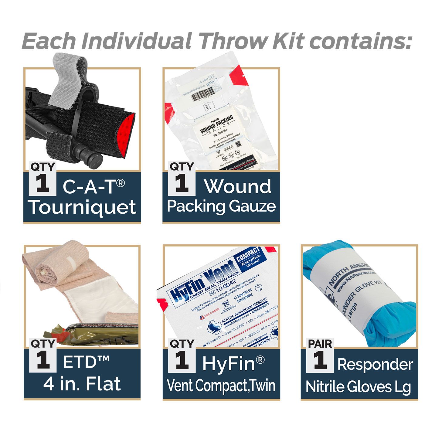 North American Rescue Individual Throw Kit Item Display