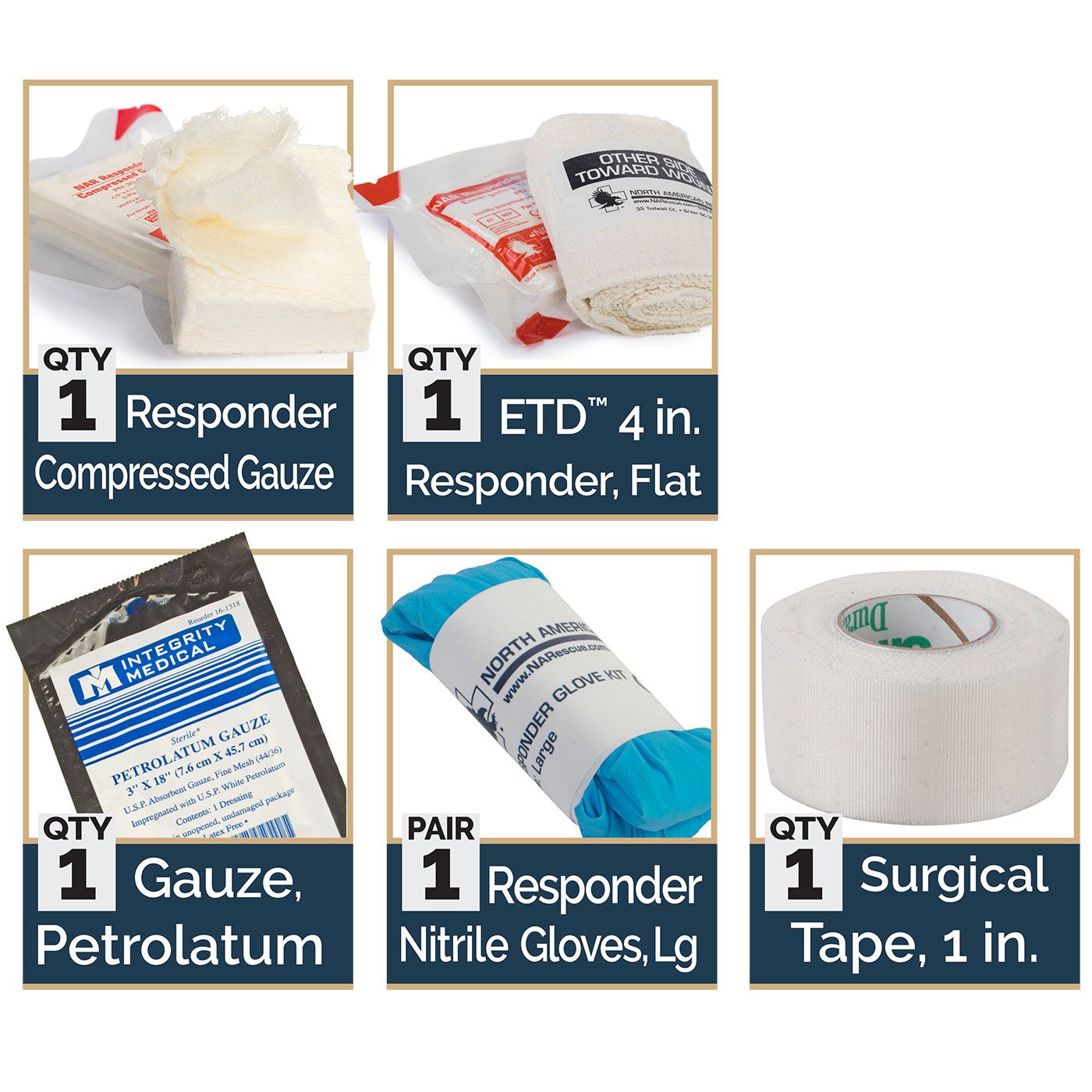 North American Rescue Individual Aid Kit Item Display