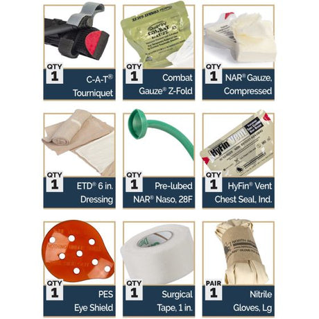 North American Rescue SIRK Kit Item Display